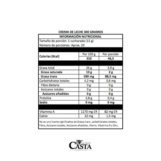 CREMA DE LECHE